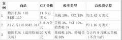 <strong>俄罗斯关税详解：中国出口企业需关心的</strong>